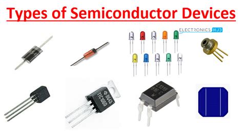 Long Term Storage Evaluation of Semiconductor Devices.